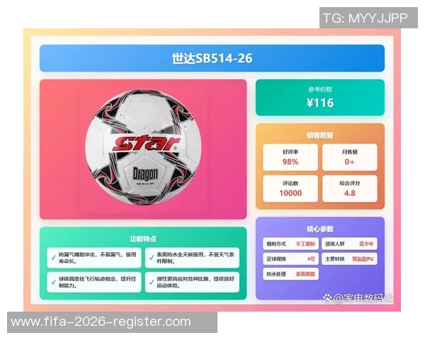 如何选择适合自己的足球购买指南与技巧分享