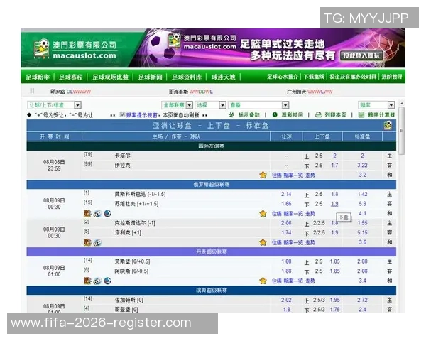 探索国外足球博彩市场的现状与发展趋势分析